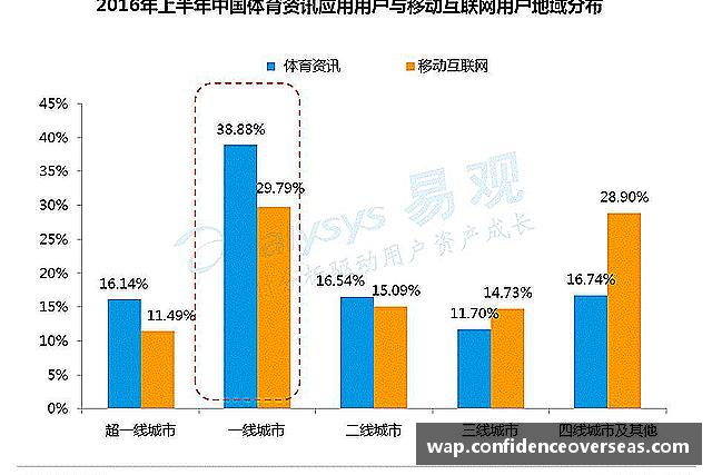 认识j9.com九游会